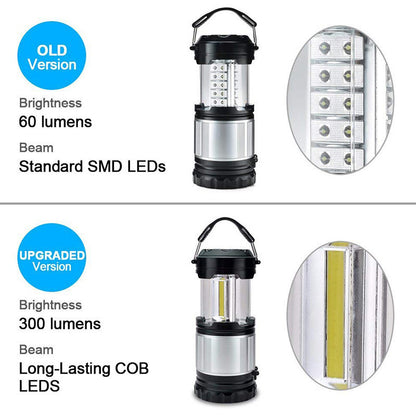 Portable Emergency Camp Portable Tent Light COB 1 Flashlight