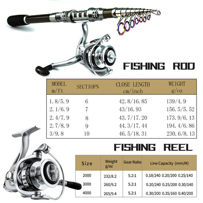 Telescopic Portable Long-Cast Rod And Reel Fishing Tackle Lure Rod Full Set